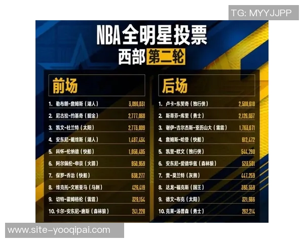 火箭逆转步行者半场领先申京贡献21分5篮板表现出色